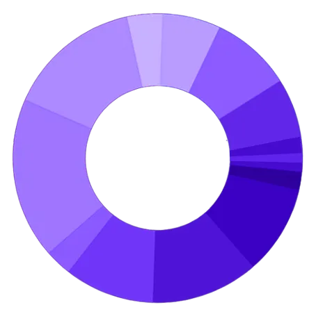 Circle