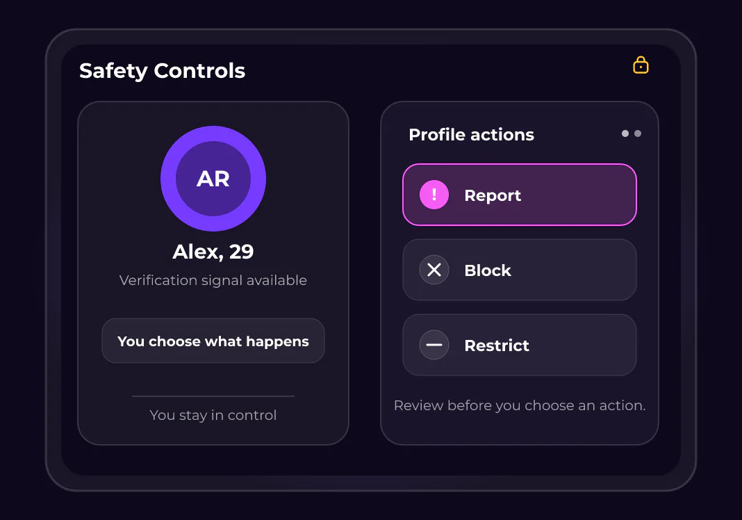 Profile menu with Report, Block and Restrict actions