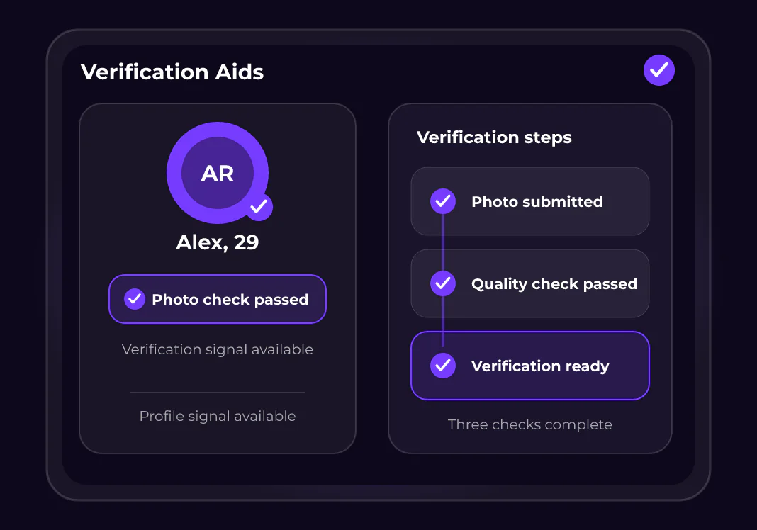 Photo verification card showing three verification steps
